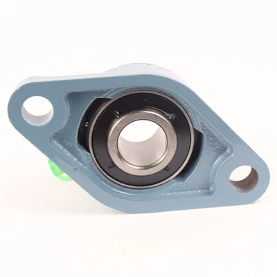 Welche Schrägkontaktfähigkeit weisen die Lager der UCT-Serie auf?